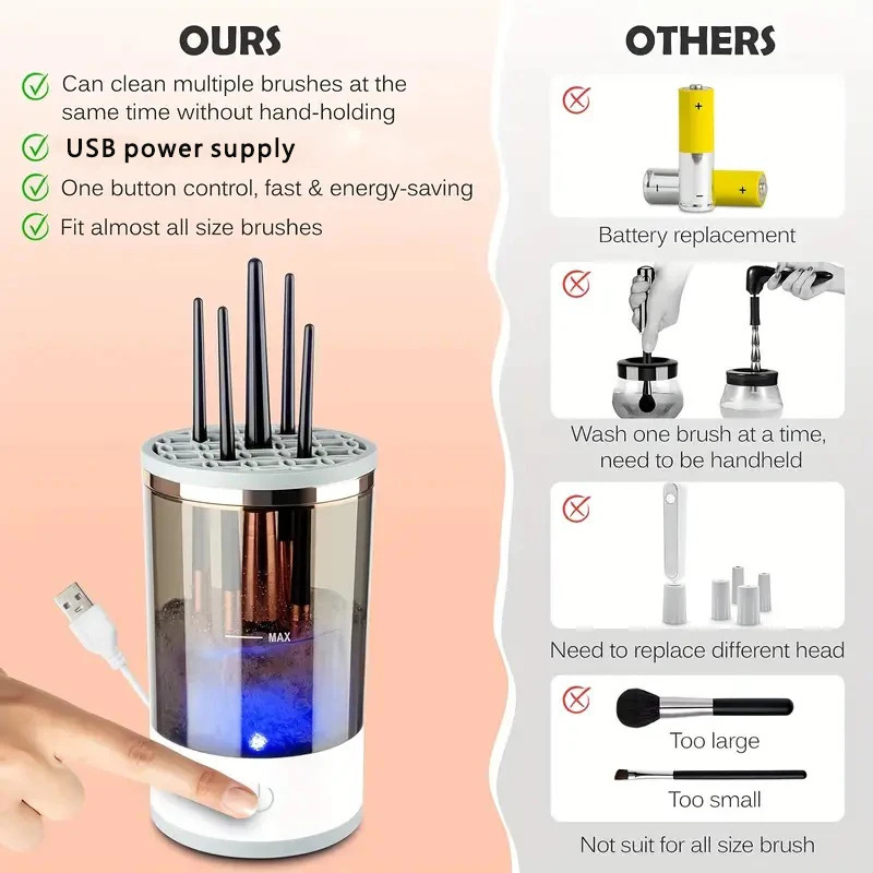 USB Plug Portable Electric Mak - Beauty Makeup Brands ulasan dan harga